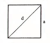 Area quadrate a